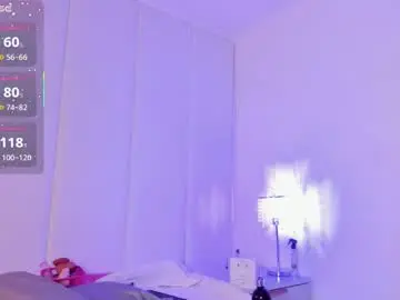 Chaturbate Sex Chat of shayladavis