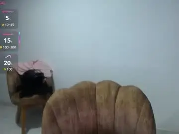 Chaturbate Free Porn Cam of emilyhines__