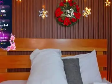 Chaturbate Private Sex Chat of kitty_sweeety_