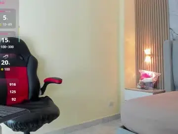 Chaturbate Adult Webcam of auroramartin2