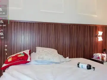 Chaturbate Nude Webcam of auroramartin2