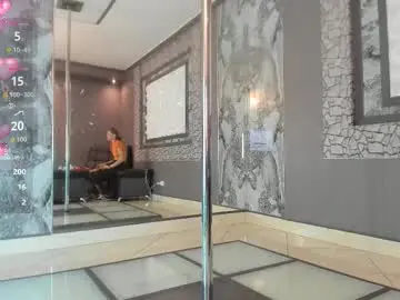 Chaturbate Live Porn of keithy_carter