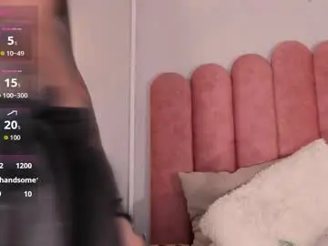 Chaturbate Live Sex Cam of larissa_quintanilha