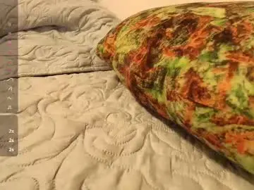 Chaturbate Nude Webcam of pvssi_