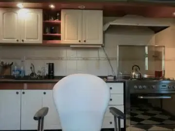 Chaturbate Adult Video Chat of wat___sapbody