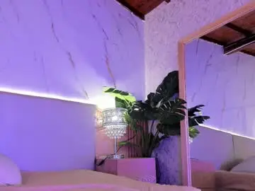 Chaturbate Free Live Porn of aliss_star