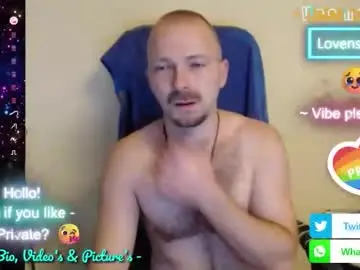 Chaturbate Sex Cam of hairyass25yo