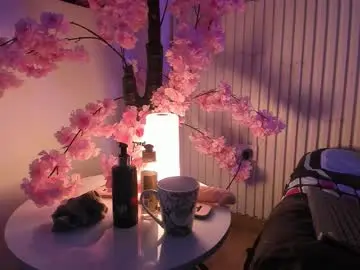 Chaturbate Sex Cam of mirandaytroy