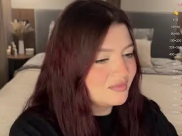 Chaturbate Private Sex Chat of moonrenata