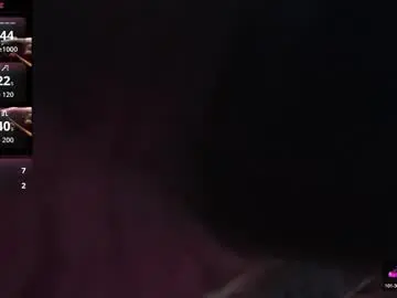 Chaturbate Best Webcam of angelo4ek_olya