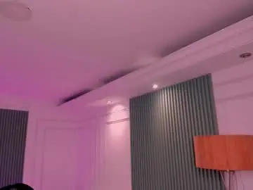 Chaturbate Adult Video Chat of maddyson_parker