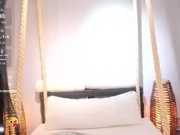 Chaturbate Sex Cam of mylarossi