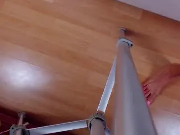 Chaturbate Nude Webcam of sonjanextray