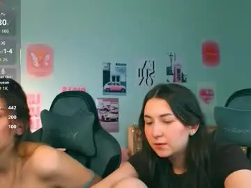 babyywest from chaturbate