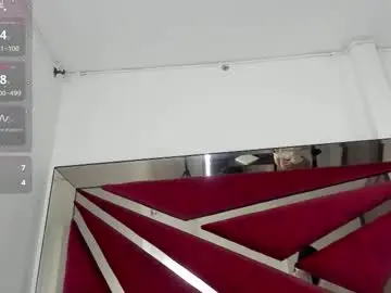 faloonroussel from chaturbate