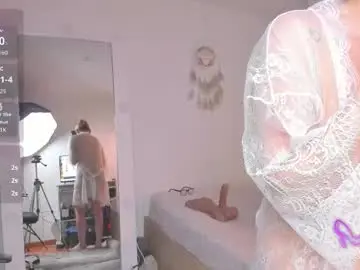 Chaturbate Private Sex Chat of sharonvelvet