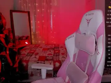 Chaturbate Adult Webcams of adeleroberts