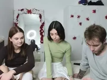 Chaturbate Best Webcam of mar7gan