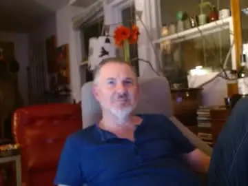 Chaturbate Live Sex Cam of captian_rich