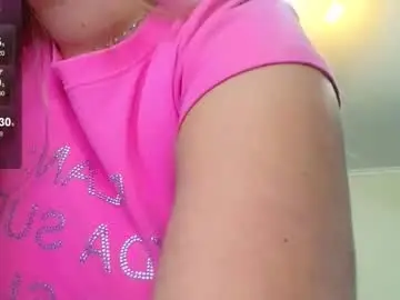 Chaturbate Sex Chat of do_u_want_alice