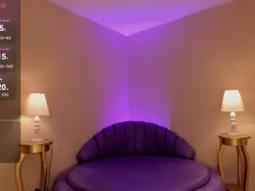 Chaturbate Best Webcam of dulcedarling