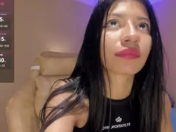 Chaturbate Free Porn Cam of dulcedarling