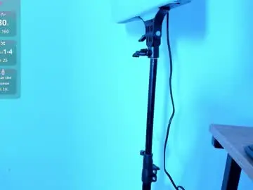 Chaturbate Adult Webcam of littleparker