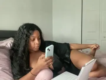 Chaturbate Sex Cam of miamiworld