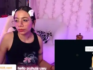 Chaturbate Private Sex Chat of nami_usagi