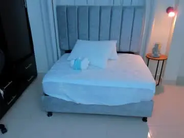 Chaturbate Live Sex Cam of sofiasamm