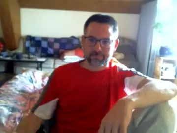 Chaturbate Adult Webcams of supersquirrel81