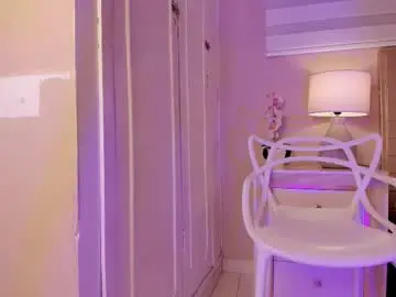 Chaturbate Sex Chat of electra_a