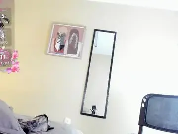 Chaturbate Adult Webcams of isabella__milf