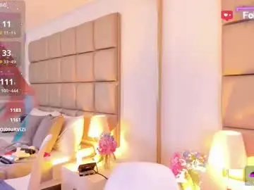 Chaturbate Nude Webcam of miamillers1