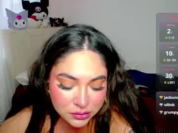 Chaturbate Best Webcam of nathasha_lopez_