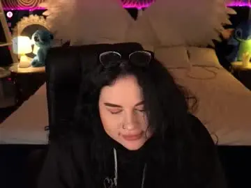 Chaturbate Adult Webcam of pollyhollyy