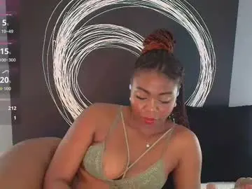 Chaturbate Free Live Porn of shanyqueen