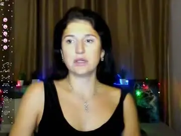 Chaturbate Private Sex Chat of alianna_solo_kiss