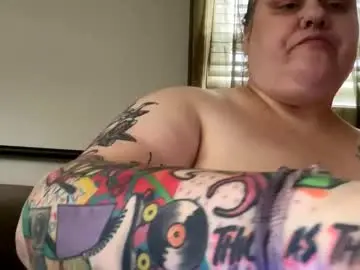 Chaturbate Live Porn of nellatlas