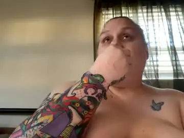 Chaturbate Free Porn Cam of nellatlas