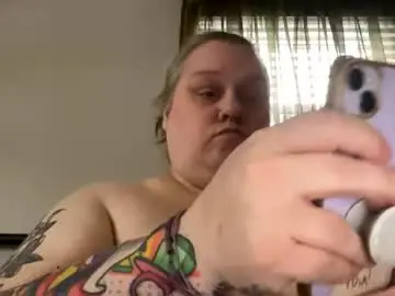 Chaturbate Free Live Porn of nellatlas