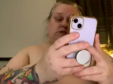 Chaturbate Private Sex Chat of nellatlas