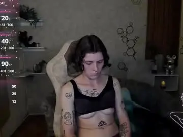 Chaturbate Nude Webcam of pretty_cristal22