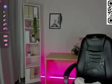 Chaturbate Sex Chat of christy_little