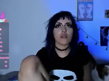 Chaturbate Best Webcam of kattx_