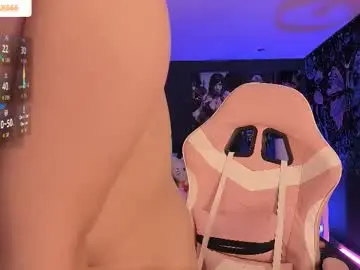 Chaturbate Sex Chat of lanakyutt