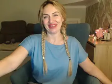 Chaturbate Best Webcam of mallinia