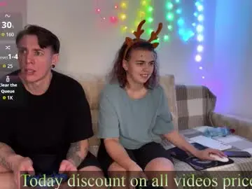 Chaturbate Free Porn Cam of melody_song