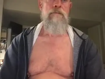 Chaturbate Best Webcam of cxcdn