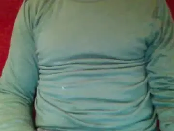 Chaturbate Private Sex Chat of j4ckcock